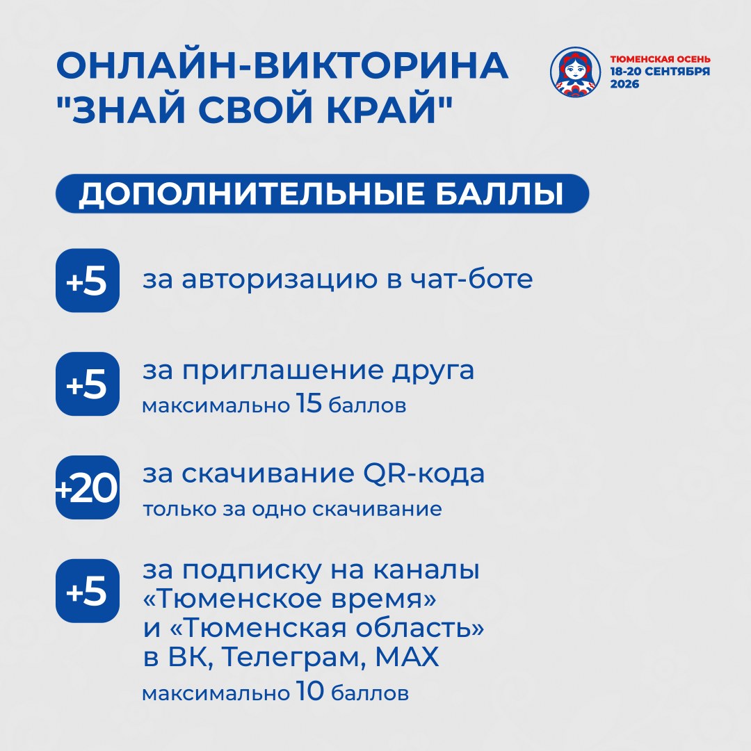 Правила викторины «Знай свой край» — карточка 4